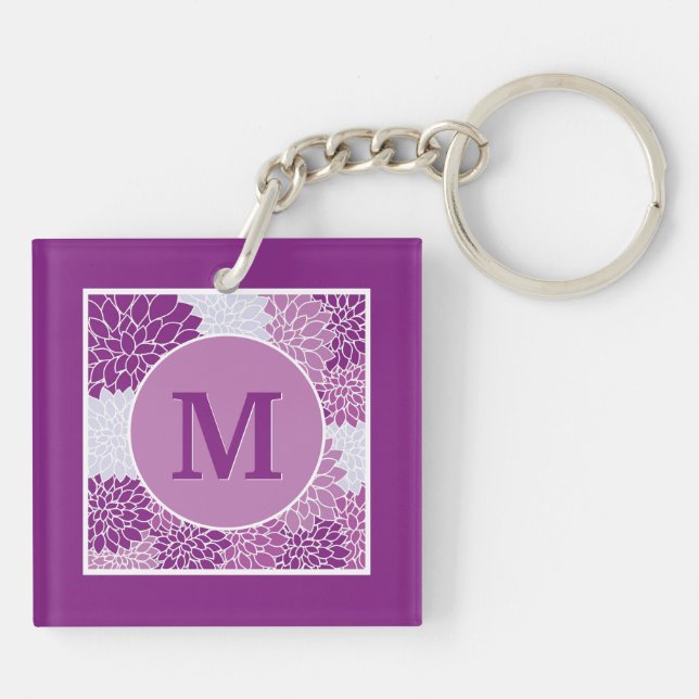 Monogrammed Dark Purple Floral Pattern Keychain (Back)