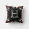 Monogrammed Holiday Theme Floral Decor