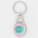 Monogrammed Pink and Teal Chevron Custom Keychain