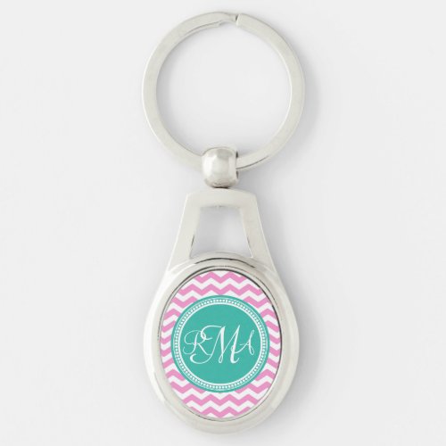 Monogrammed Pink and Teal Chevron Custom Keychain