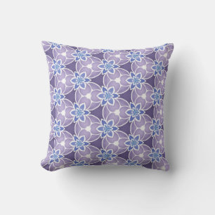 Monogrammed Purple Floral Watercolor Pattern  Throw Pillow
