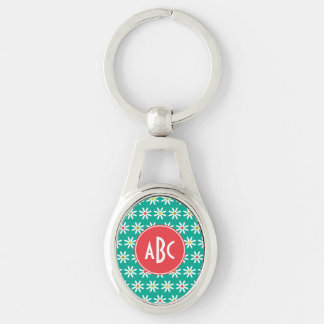 Monogrammed Teal Daisy Dots Keychain