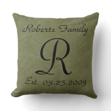 Monograms Faux Finishes Patterns
