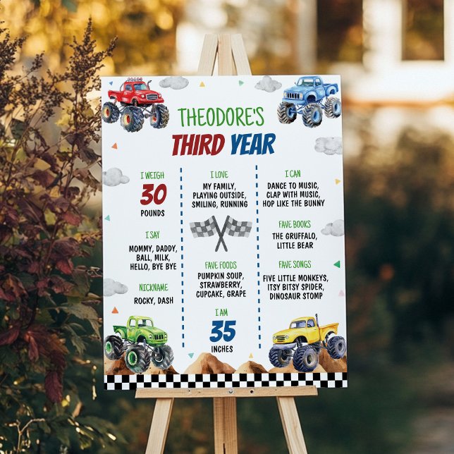 Monster Truck Kids Birthday Party Milestone Poster (Creator Uploaded)