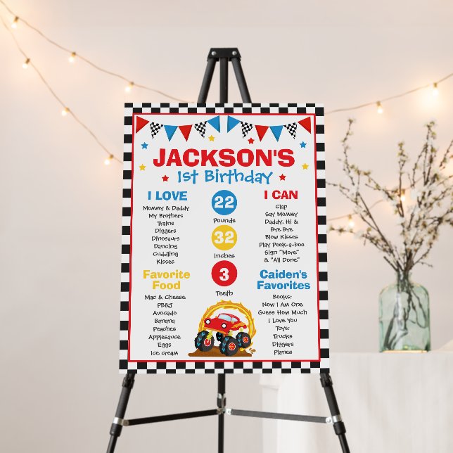 Monster Truck Rally Birthday Party Decor Milestone Foam Board (In Situ (Stand))