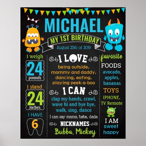Monsters Birthday Party chalkboard monster Poster