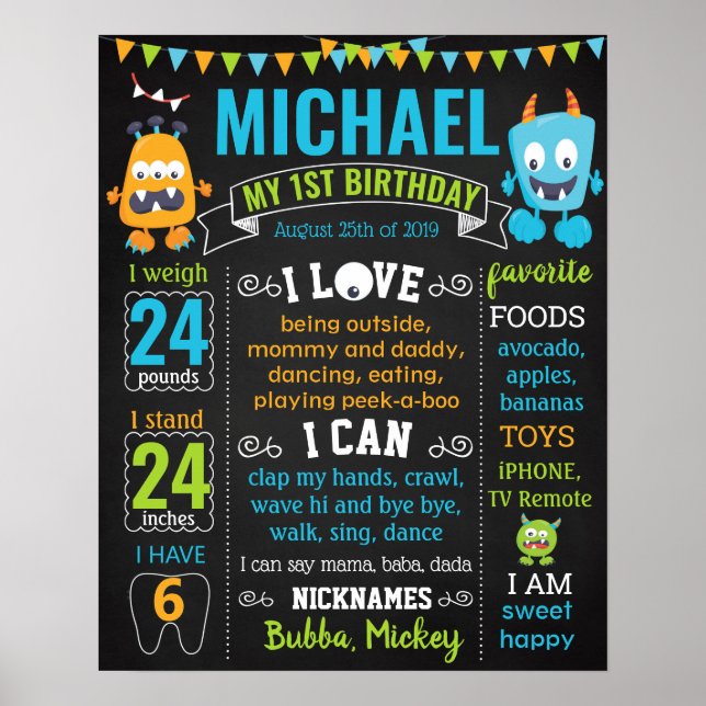 Monsters Birthday Party chalkboard monster Poster (Front)