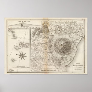Mont Gibel, Etna Poster