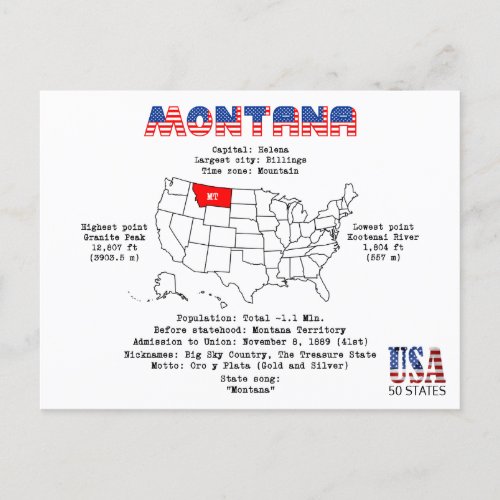 Montana American state on a map and useful info Holiday Postcard