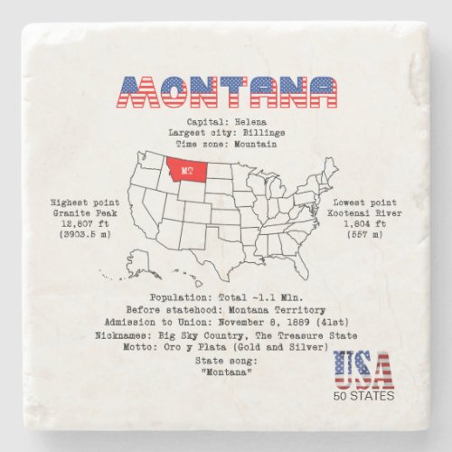 Montana American state on a map and useful info Stone Coaster