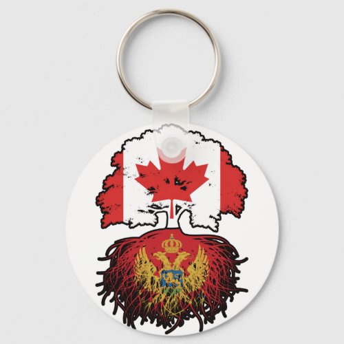 Montenegro Montenegrin Canadian Canada Tree Roots Keychain
