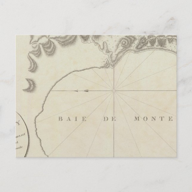 Monterey Bay Region, California Postcard (Front)