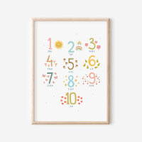 Montessori Counting to 10 Print Poster