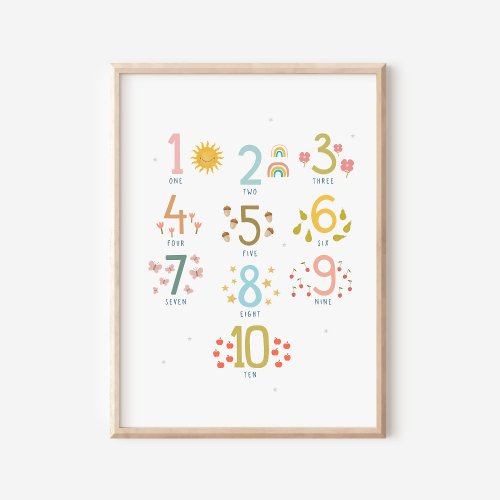 Montessori Counting to 10 Print Poster