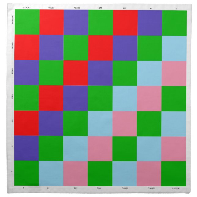 Montessori Decimal Checkerboard Cloth Napkin (Front)