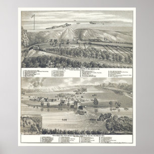 Montevideo, MN Panoramic Map - 1874 Poster