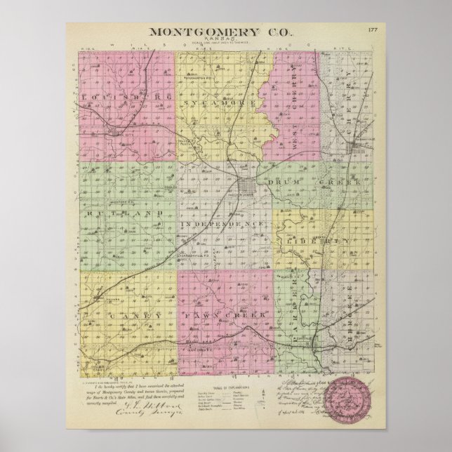 Montgomery County, Kansas Poster (Front)