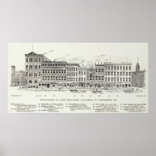 Montgomery East side California and Sacramento Poster