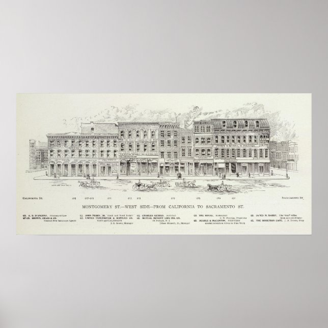 Montgomery West side California and Sacramento Poster (Front)
