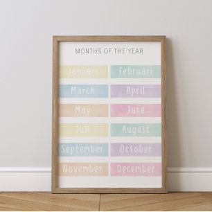 Month of the Year Poster