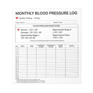 Monthly Blood Pressure Log Notepad