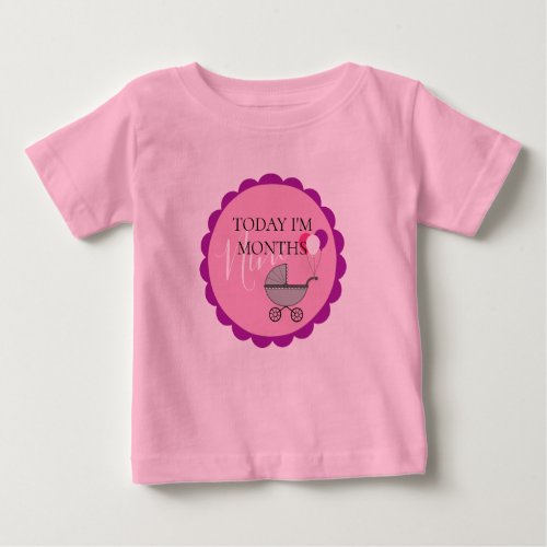 Monthly Milestone Birthday Party Tutu Bodysuit