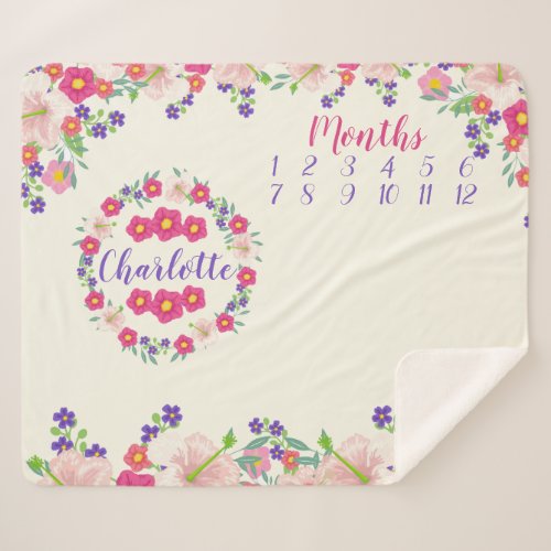 Monthly Milestone Floral Watercolor Baby Blanket