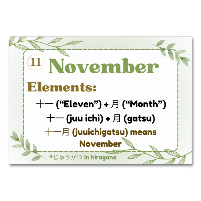 Months in Japanese (Flash Cards) Table Number (Front)