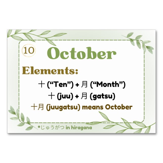 Months in Japanese (Flash Cards) Table Number (Front)