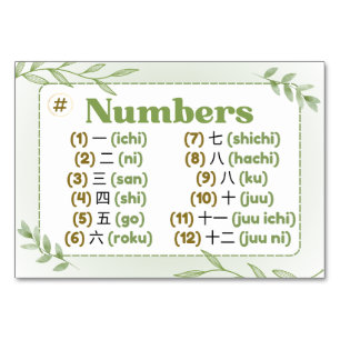 Months in Japanese (Flash Cards) Table Number