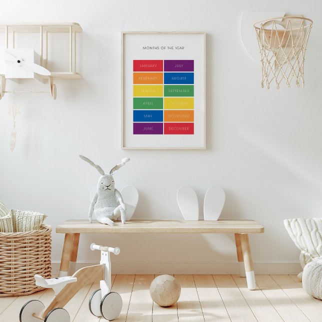 Months of the year colorful educational poster (Creator Uploaded)