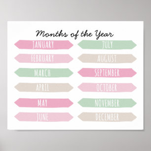 Months of the Year Playroom Neutral Pink Green Poster