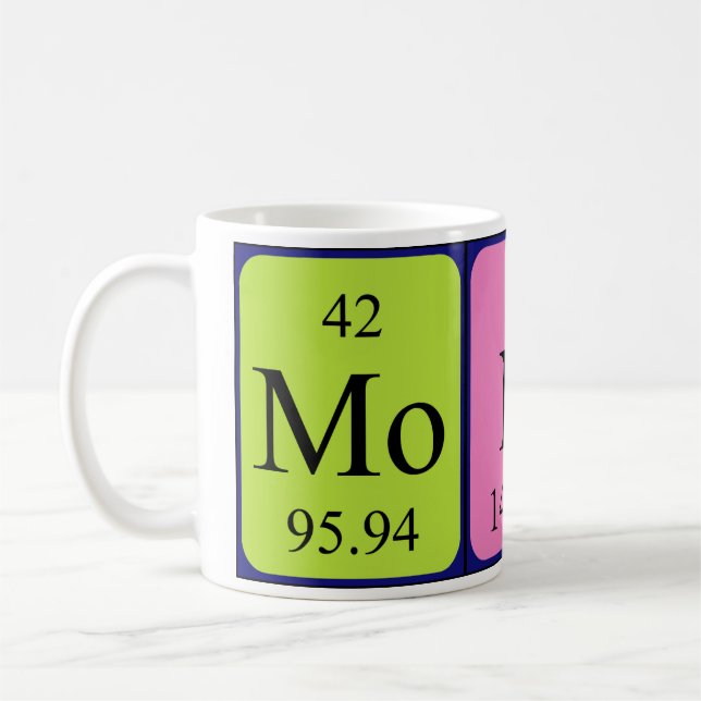 Monti periodic table name mug (Left)