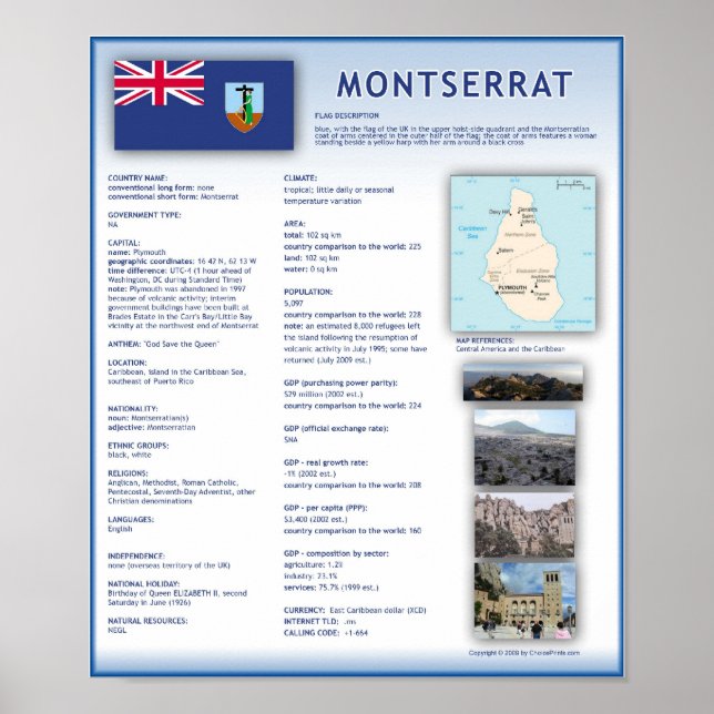 Montserrat Poster (Front)