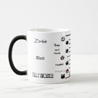 Mood Meter Mug