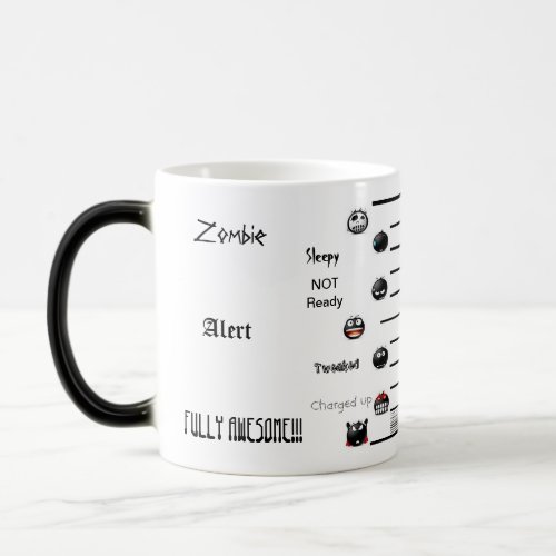 Mood Meter Mug