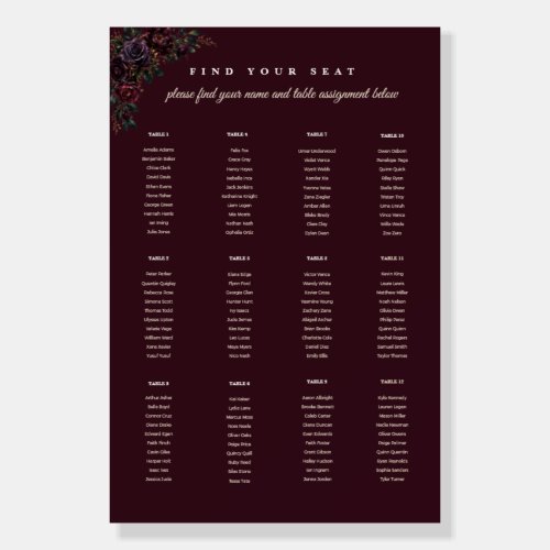 Moody Plum Noir Landscape Wedding Seating Chart Foam Board