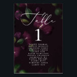Moody Purple Bloom Gothic Calligraphy Wedding Name Table Number<br><div class="desc">Set the scene for a glamorous Halloween wedding with our Elegant Moody Purple Blooms collection! Featuring deep purple florals and sophisticated calligraphy, our invitations, signs, and decor blend elegance with a gothic mystery. This collection is perfect for an unforgettable celebration and adds a darkly romantic flair to your special day....</div>
