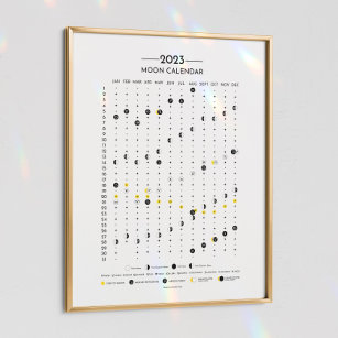 Moon Calendar 2023 Zodiac Calendar PT Poster