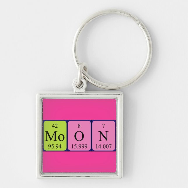Moon periodic table name keyring (Front)