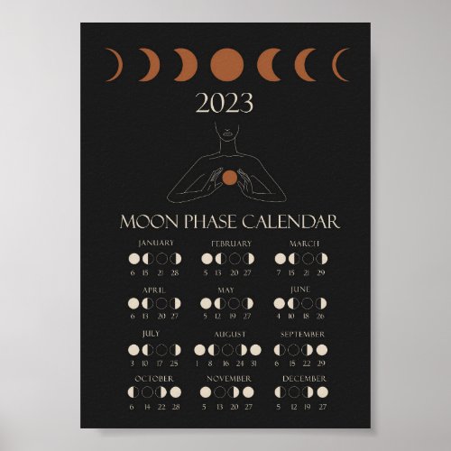 Moon Phase Calendar 2023 Wall Art