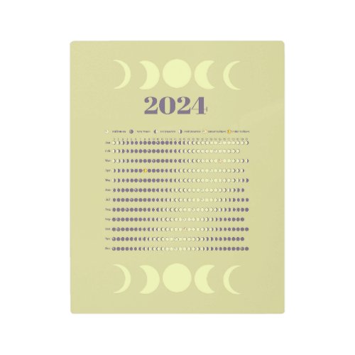 Moon Phase Calendar 2024 Metal Print