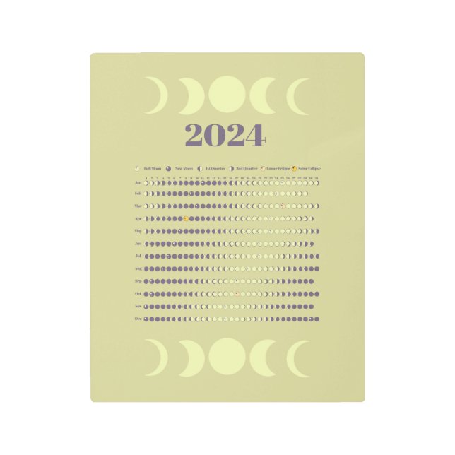 Moon Phase Calendar, 2024 Metal Print (Front)