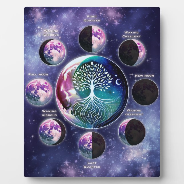 Moon Phase Chart with Tree of Life | Celestial Plaque (Front)