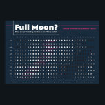 Moon phase planner for better day poster<br><div class="desc">Ever noticed clients acting wild during a full moon? 🌕 You're not imagining things! With this fun moon phase calendar,  you’ll know when to close deals,  when to stay cool,  and when to just smile and ride the chaos. 🌙 Plan smarter and keep your business aligned with the universe!</div>
