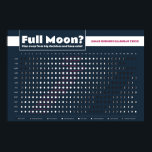 Moon phase planner for better day poster<br><div class="desc">Ever noticed clients acting wild during a full moon? 🌕 You're not imagining things! With this fun moon phase calendar,  you’ll know when to close deals,  when to stay cool,  and when to just smile and ride the chaos. 🌙 Plan smarter and keep your business aligned with the universe!</div>