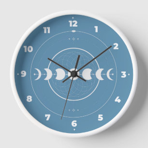 Moon Phase Wall Clock