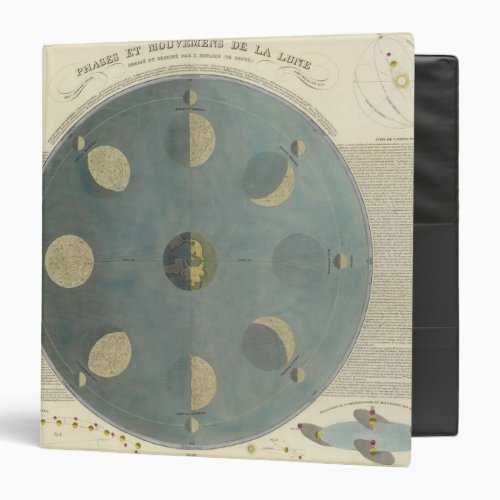 Moon Phases Binder