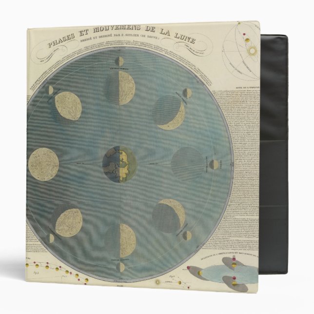 Moon Phases Binder (Front/Inside)