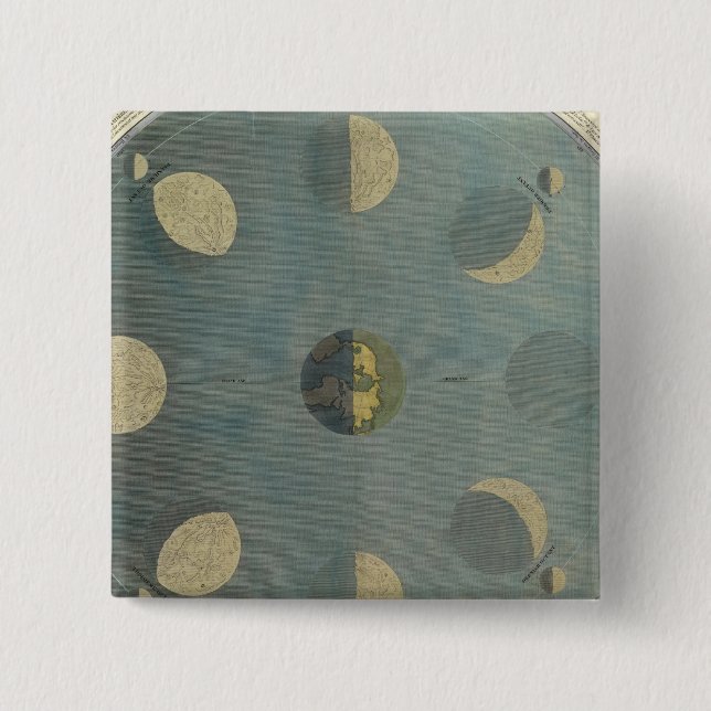 Moon Phases Button (Front)